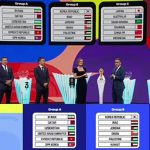 Ket Foto, Undian kualifikasi piala dunia 2026, di Kula lumpur Malaisya