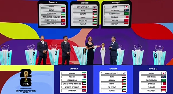 Ket Foto, Undian kualifikasi piala dunia 2026, di Kula lumpur Malaisya