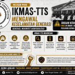 Dok. Ikmas TTS desakan evaluasi MBG