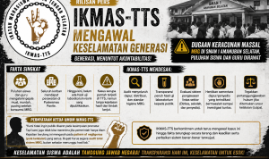 Dok. Ikmas TTS desakan evaluasi MBG