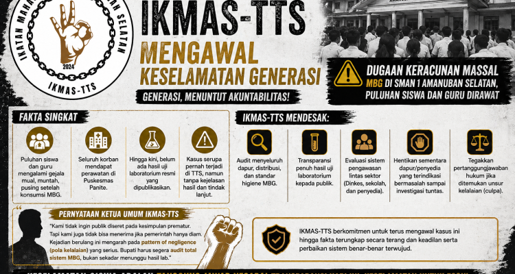 Dok. Ikmas TTS desakan evaluasi MBG