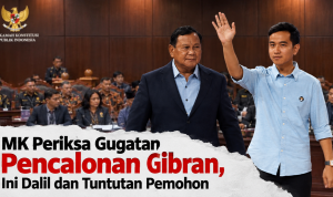 MK Periksa Gugatan Pencalonan Gibran, Ini Dalil dan Tuntutan Pemohon