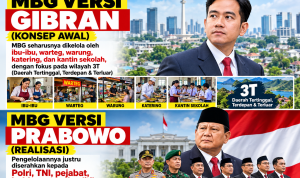 file_00000000e6ec8211b2a2e9eba0d0d199 Menelusuri Jejak Awal Konsep MBG: Dari Gagasan Gibran hingga Menjadi Program Resmi Pemerintah